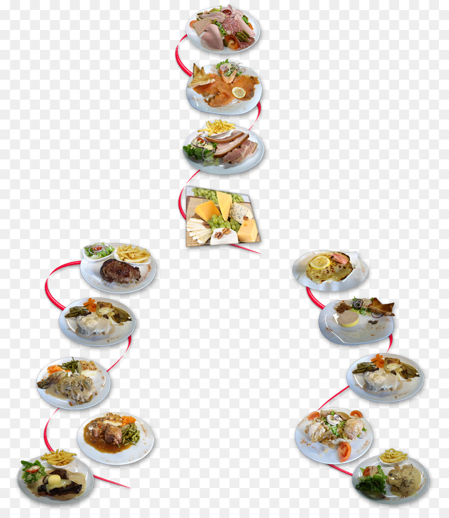 สูตรอาหาร，ป้ายทะเบีย PNG