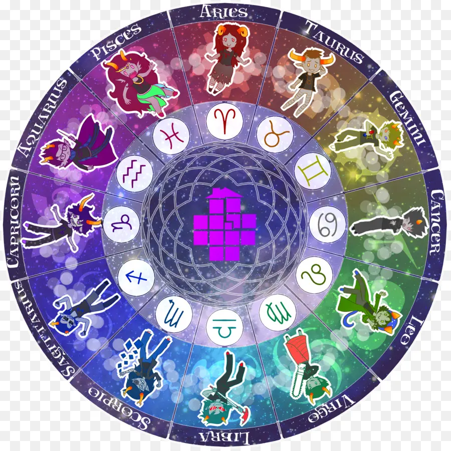 ฆาตกรจักรราศี，Astrological เซ็น PNG