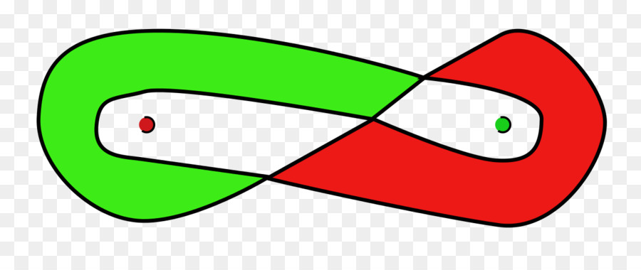 สีเขียว，เส้น PNG