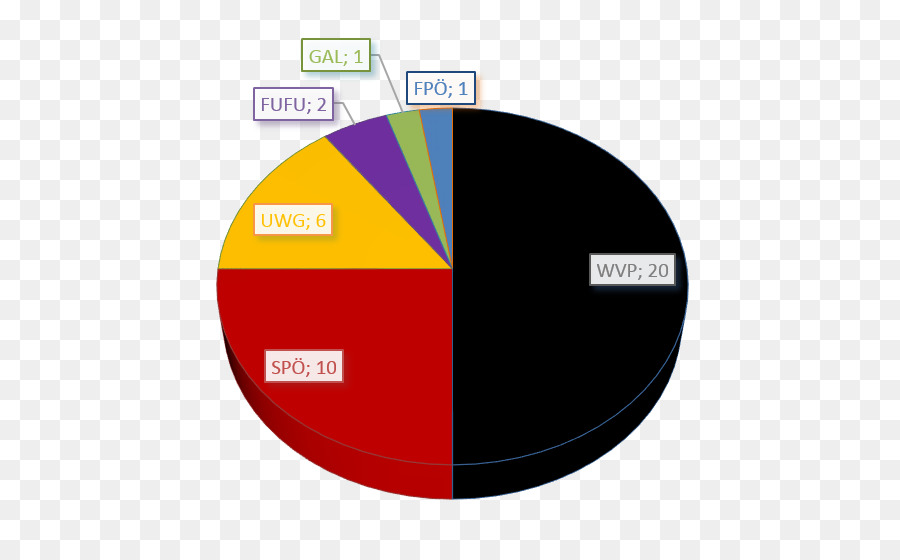 แบรนด์，สีบานเย็น PNG