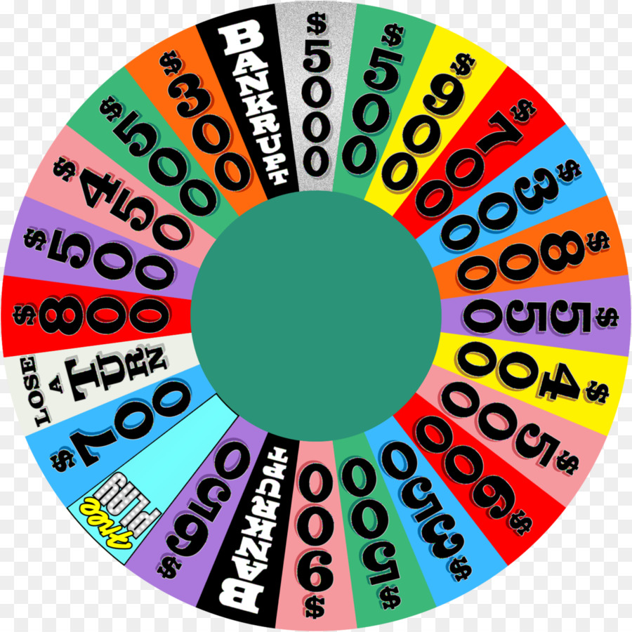 Wheel Of Fortune，การหมุน PNG