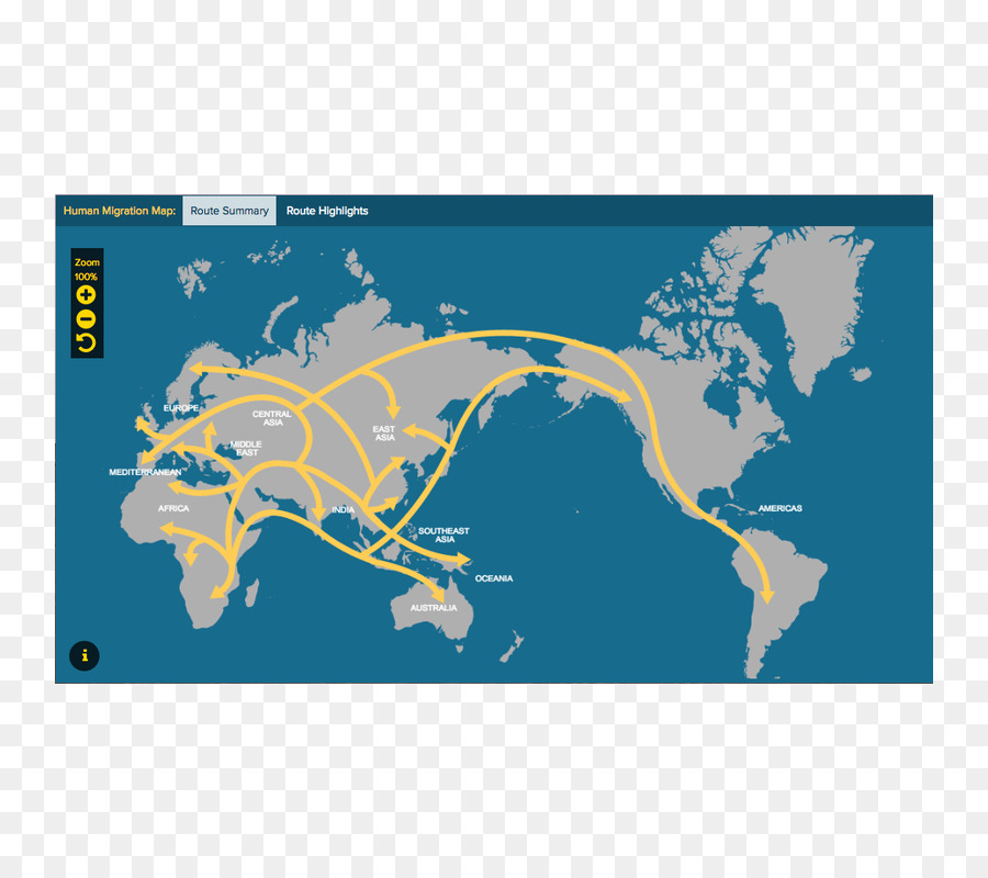 ก่อนมนุษย์ Migrations，Genographic โครงการ PNG