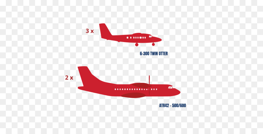 เด Havilland แคนาดา Dhc6 ฝาแฝด Otter，บนเครื่องบิน PNG