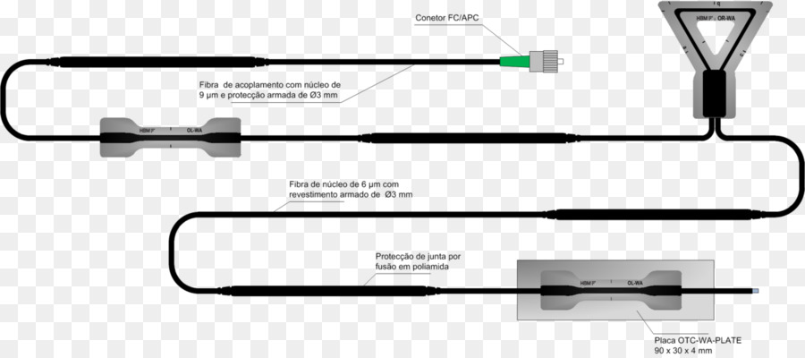 เครื่องข่ายใยแก้ตัวตรวจจับ，เปลี่ยนภาพเป็นไฟเบอร์ PNG