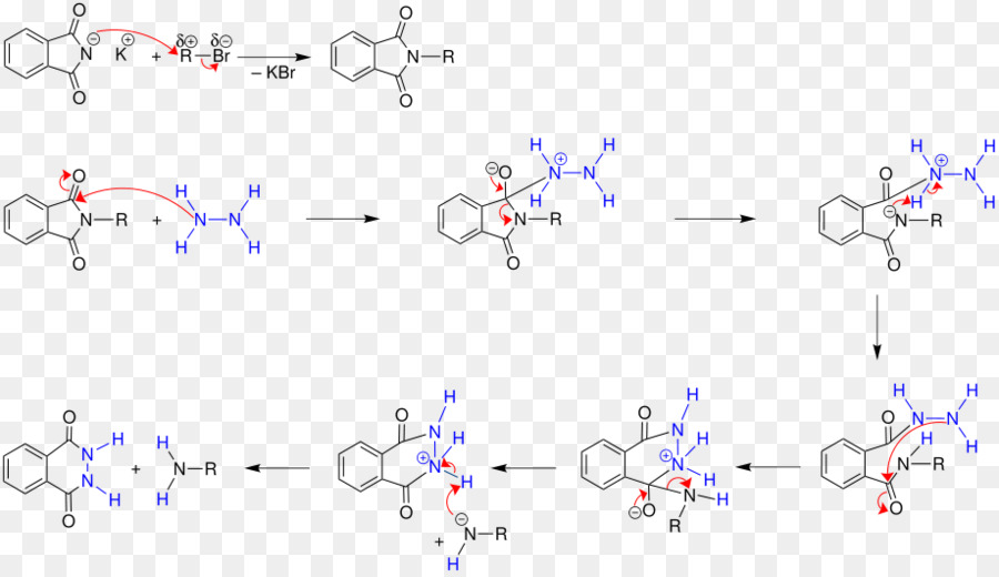 เกเบรียล Synthesis，ศูนย์เคมี PNG