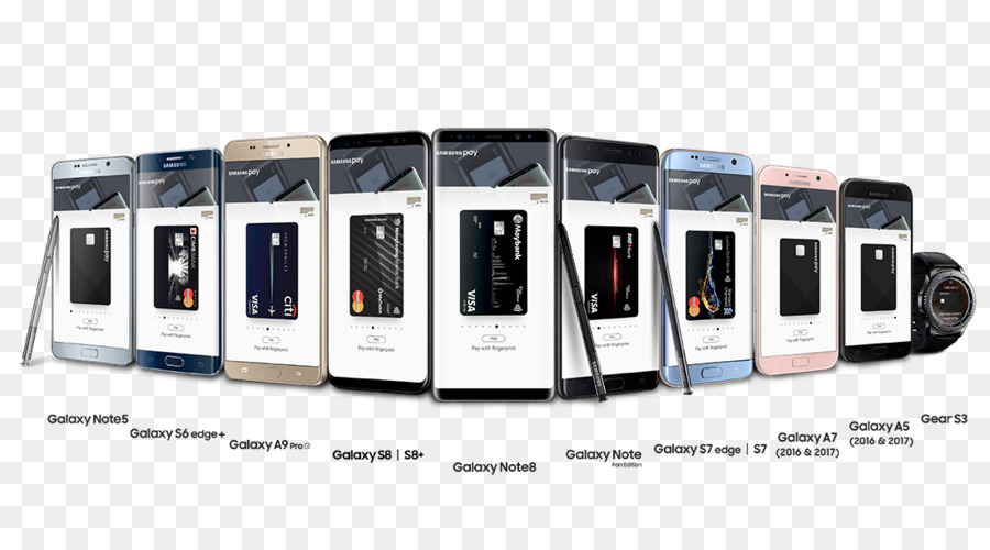 Samsung จ่าย，Samsung เกียร์ S2 PNG