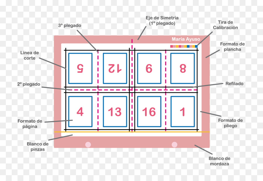 ภาษี，ออกแบบกราฟิ PNG