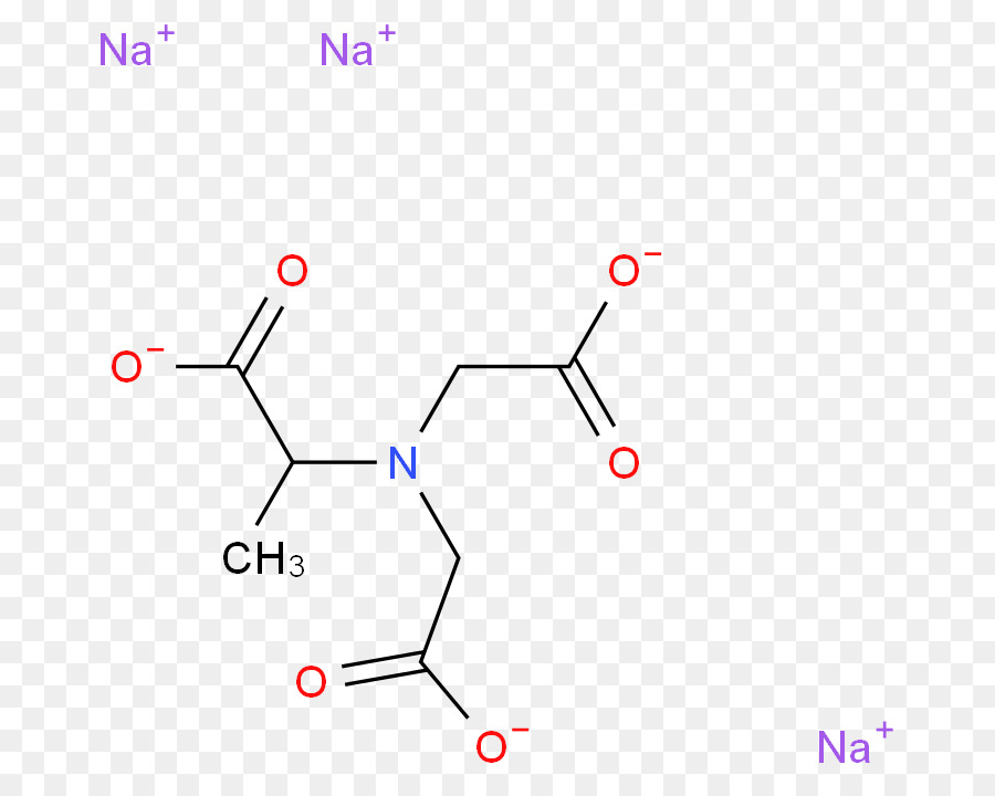 Methyl กลุ่ม，นีน PNG