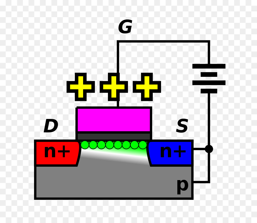 Mosfet，ทรานซิสเตอร์ PNG