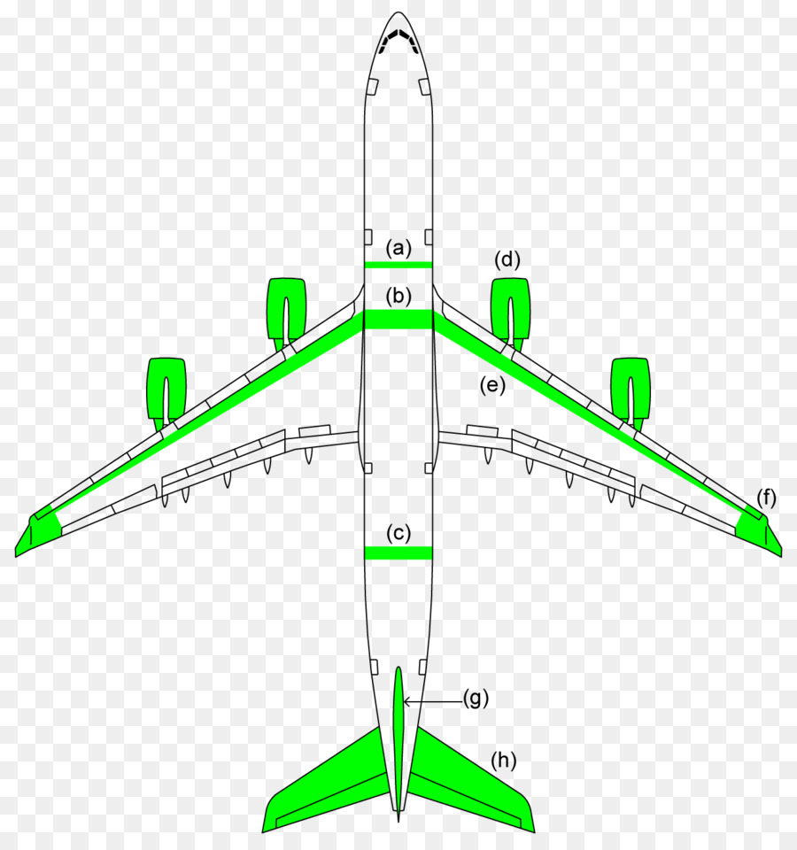 แอร์บัส A340，บัส PNG