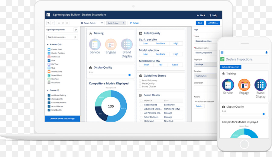 Salesforcecom，Salesforce การตลาดคลาวด์ PNG