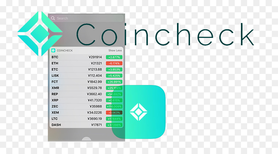 Cryptocurrency，ซอฟต์แวร์วิดเจ็ต PNG