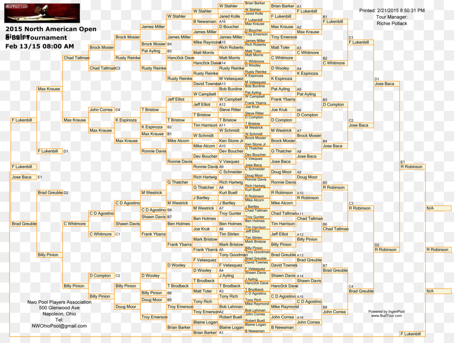 คิดเล่นคาราที่ 2018 ฤดูหนาวใกล้แข่งโอลิมปิคญิโสด，วงเล็บปิด PNG