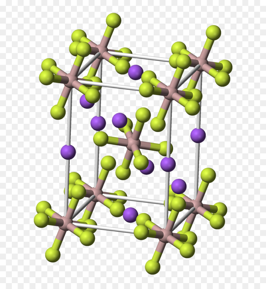 โซเดียม Hexafluoroaluminate，โซเดียม PNG