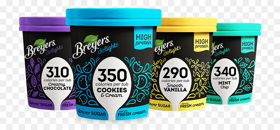 ไอศกรีม，Breyers ไอศกรีม PNG