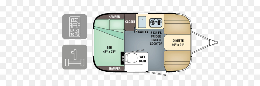 Airstream ของสก็อตส์เด，คาร์ส PNG