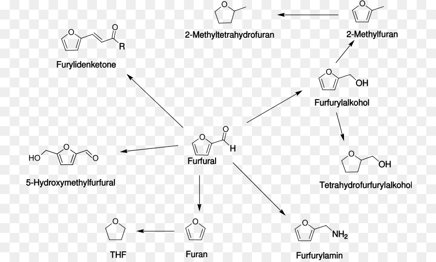 มีขนฟู，Fulylidenacetone PNG