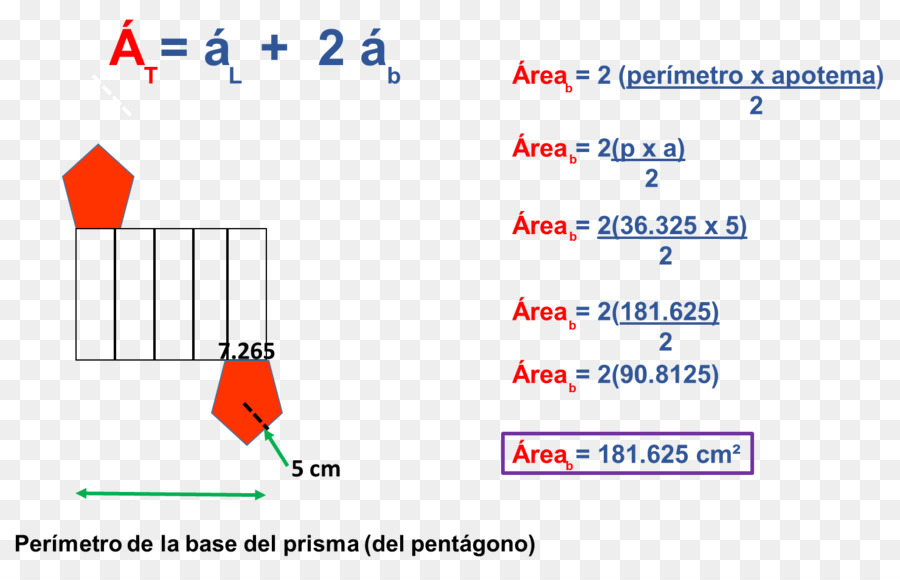 เอกสาร，เส้น PNG