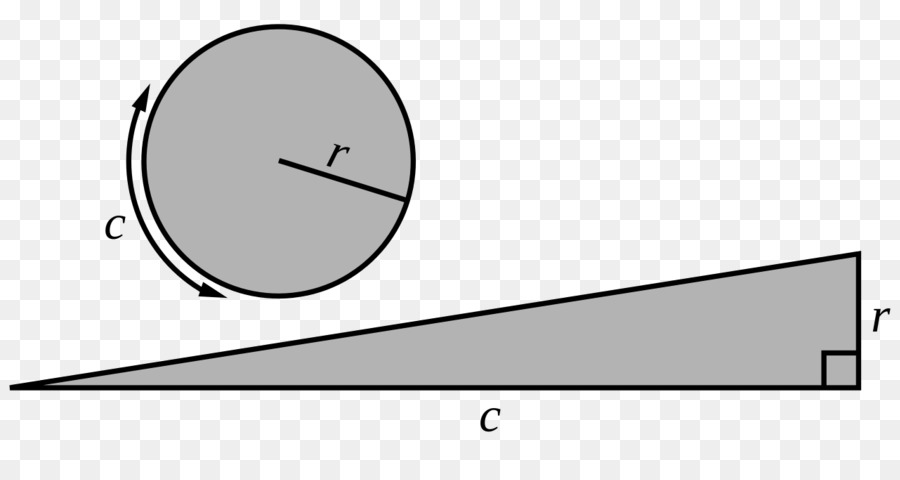 Measurement ของวงกลม，พื้นที่ของเป็นวงกลม PNG