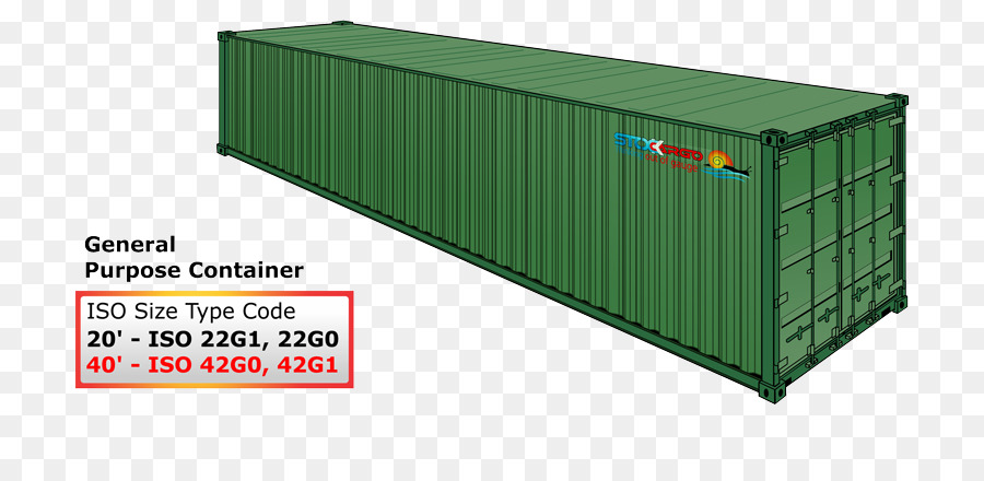 ตู้ส่งสินค้า，Intermodal ตู้คอนเทนเนอร์ PNG