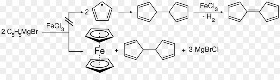 ซีน，Organometallic เคมี PNG