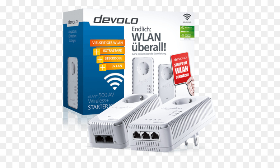 Devolo，Powerlan PNG