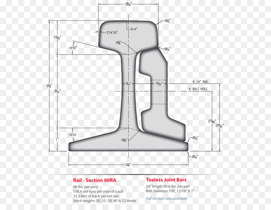 รถไฟเครน，แผนผัง PNG