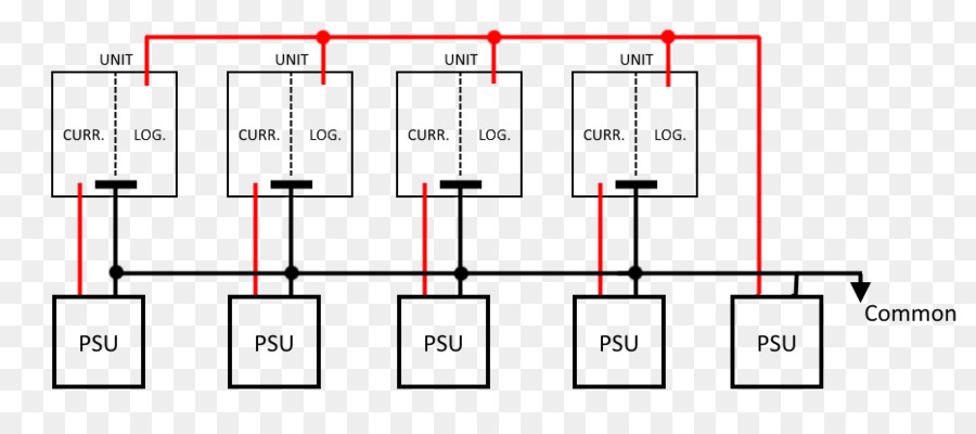 เส้น，เทคโนโลยี PNG