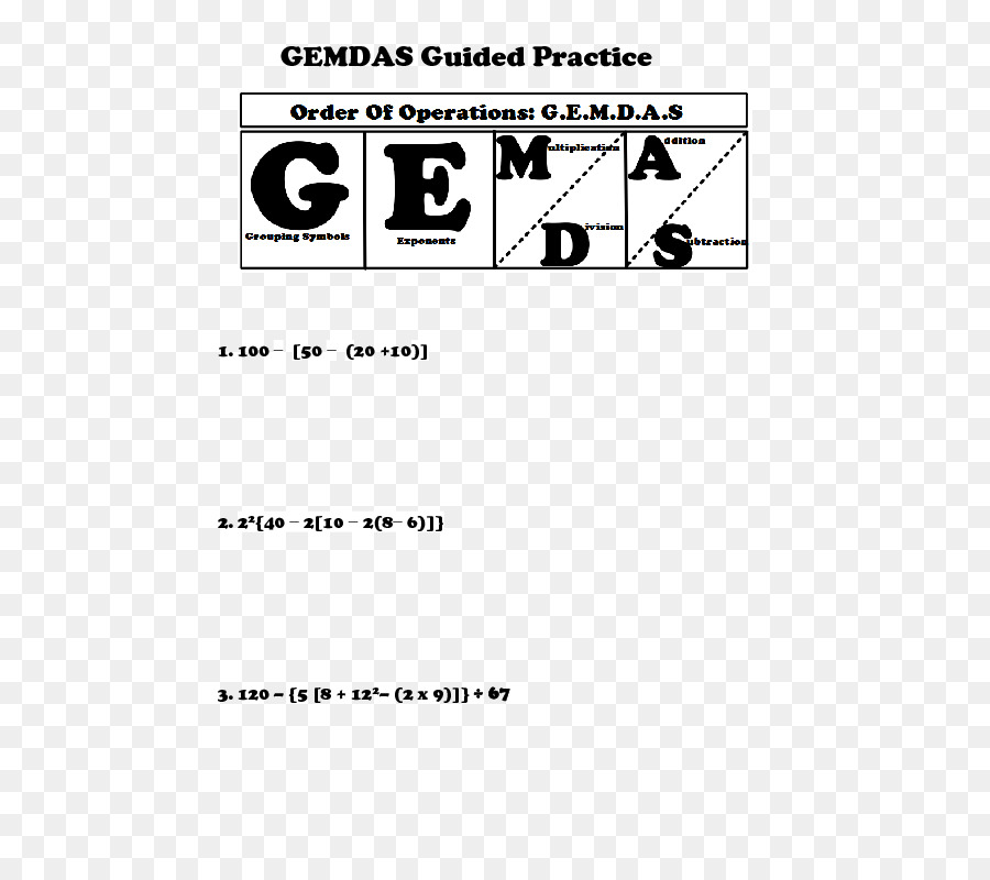 คำสั่งของปฏิบัติการ，ปฏิบัติการ PNG