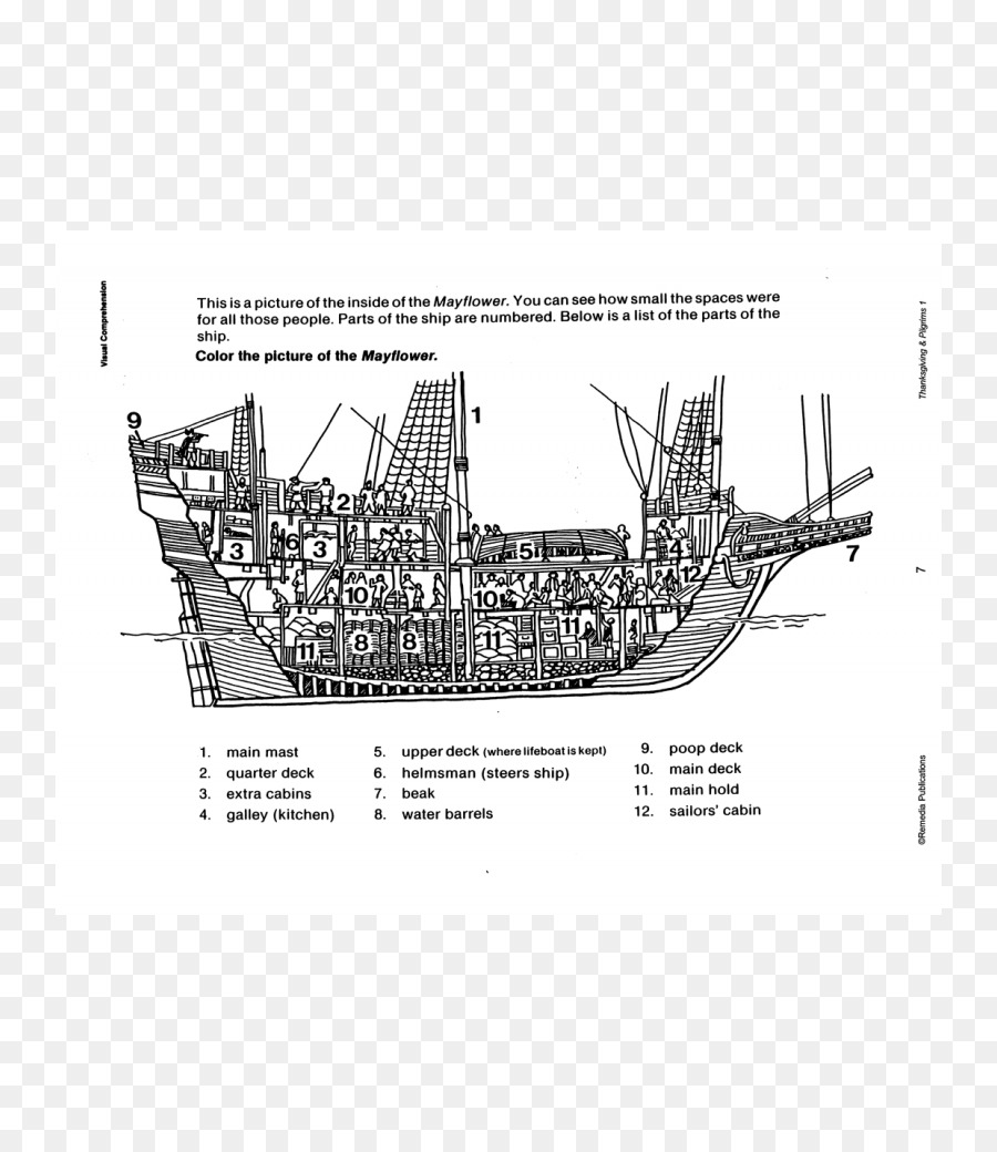 เลียน，เรือของเส้น PNG