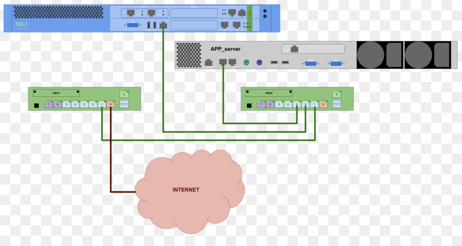 เส้น，ประเด็น PNG