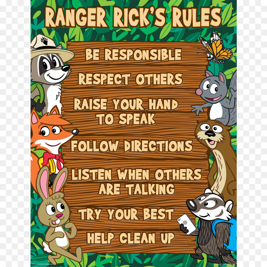 กฎของ Ranger Rick，สัตว์ PNG