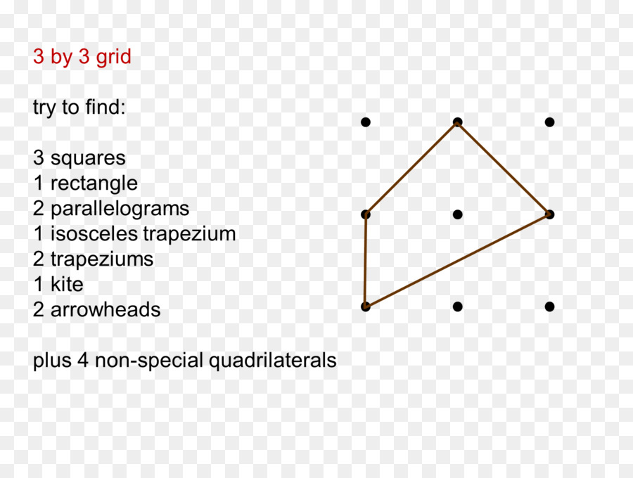 การเดินทางไป Maths ทางทิศใต้โครงการ Great Britain_ Counties Kgm，สามเหลี่ยม PNG