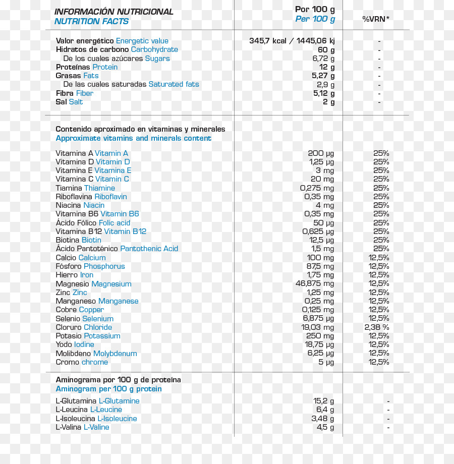 หญ้า，Maltodextrin PNG