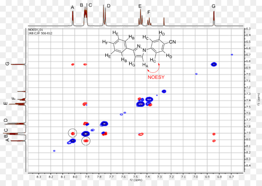 สเปคตรัม Noesy，Nmr PNG