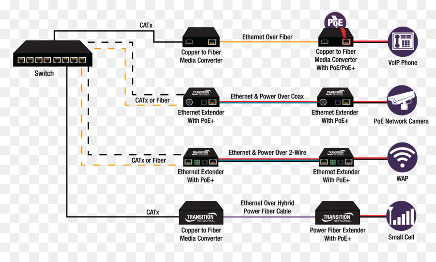 แผนผังให้นายดูได้นะ，ทางตันอีกทางหนึ่งเท่านั้นเอแผนผังให้นายดูได้นะ PNG