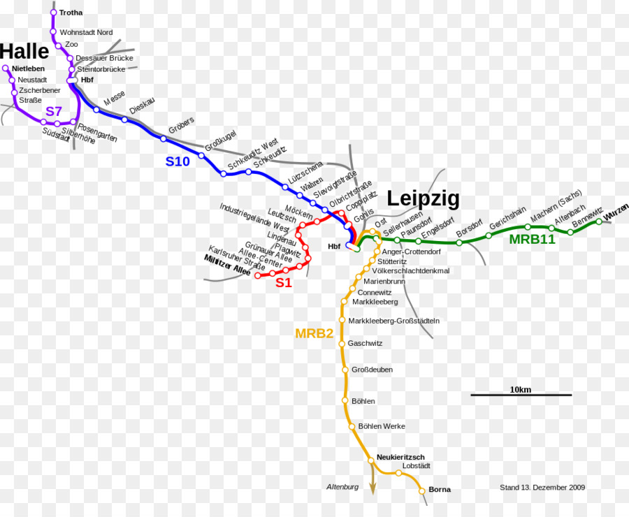 Leipzig เมืองอุโมงค์，Sbahn เซ็นทรัลเยอรมัน PNG