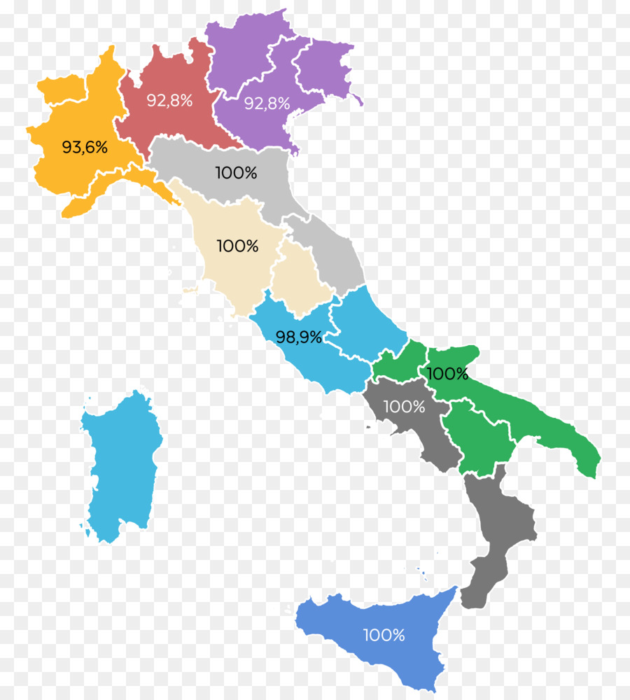 ดินแดนของอิตาลี，Italy Kgm PNG