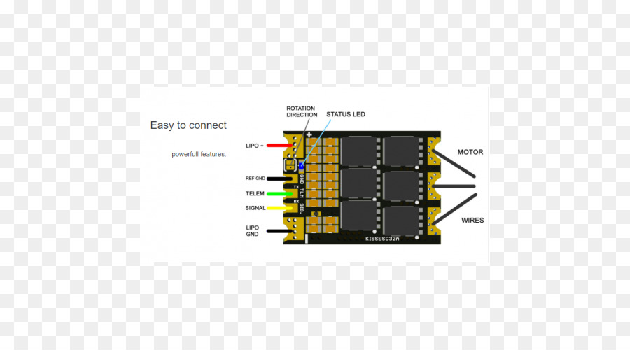 อิเล็กทรอนิกส์ความเร็วควบคุม，Fpv Quadcopter PNG