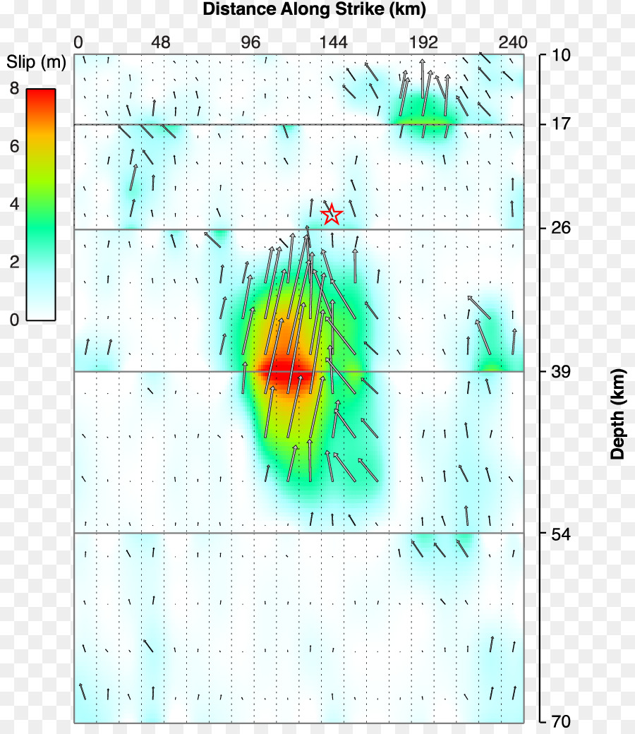 เอ็มอายุ 82 เป็น 94km Nw ของชิลี Chile Kgm，แผ่นดินไหวมันเกิดขึ้น PNG