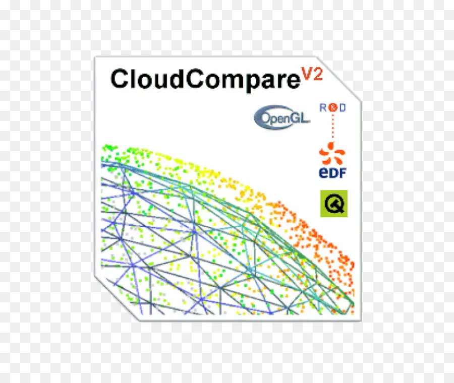 Cloudcompare，Opengl PNG