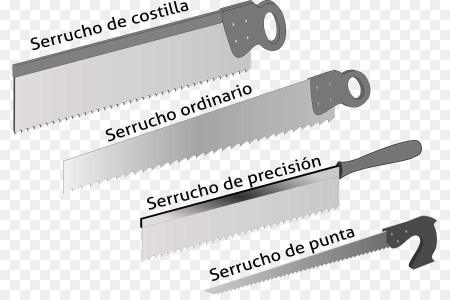 มีด，มือของ Saws PNG