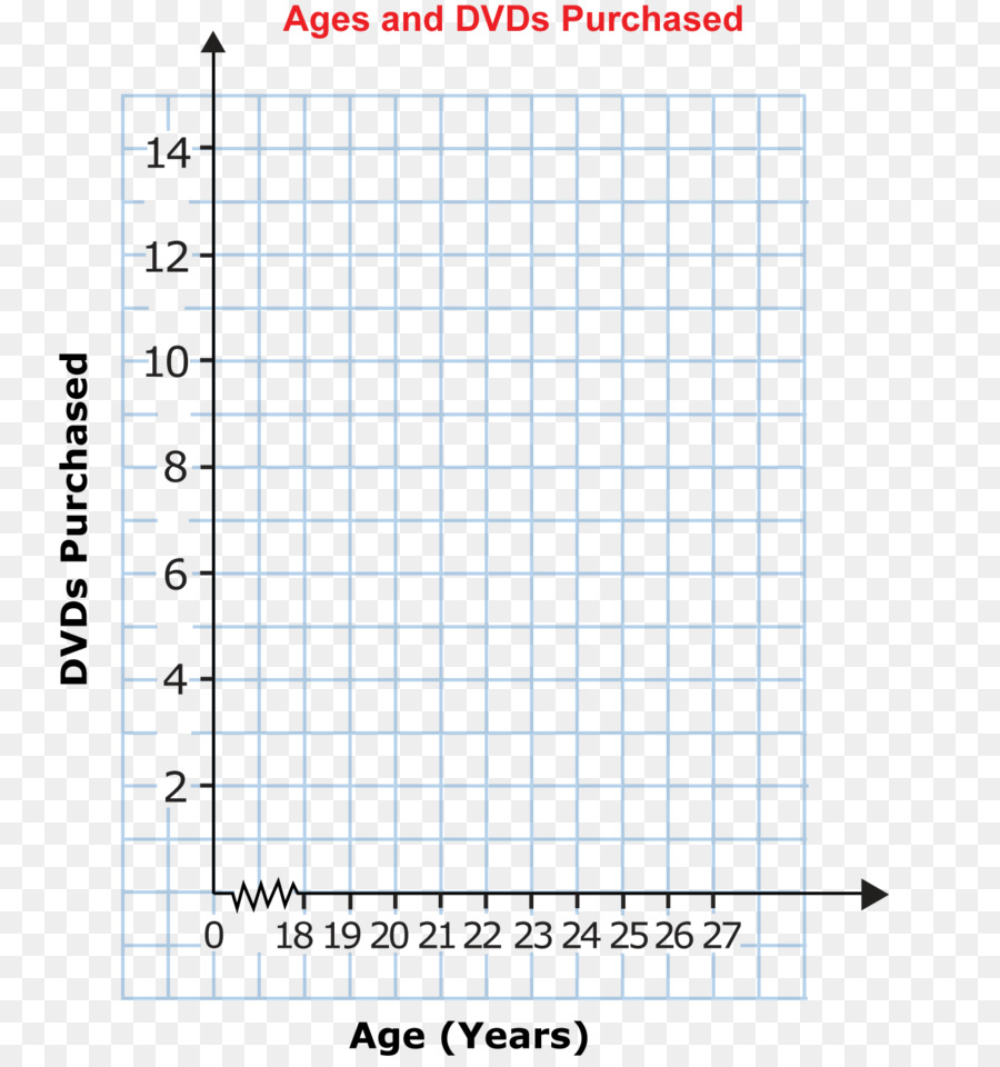 โปรวางแผน，เส้น PNG