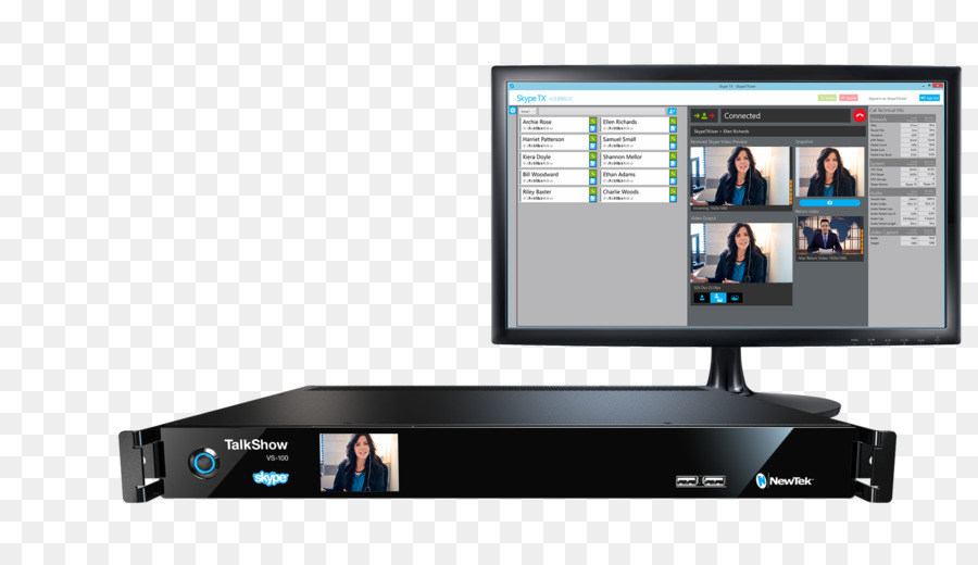 Newtek，แสดงคุยกัน PNG