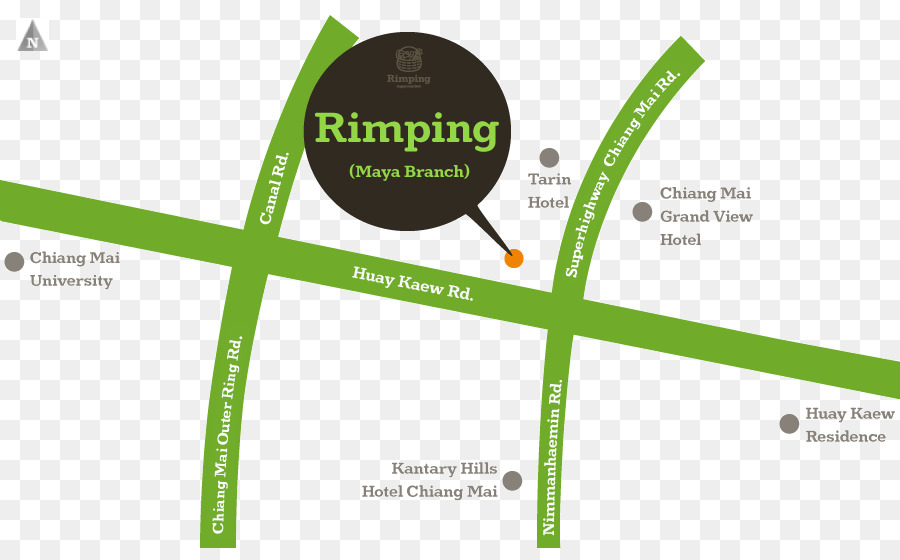 Rimping ร้านซุปเปอร์มาร์เก็ต Nim เมืองแบรนซ์，Rimping ร้านซุปเปอร์มาร์เก็ต Nawarat แบรนซ์ PNG