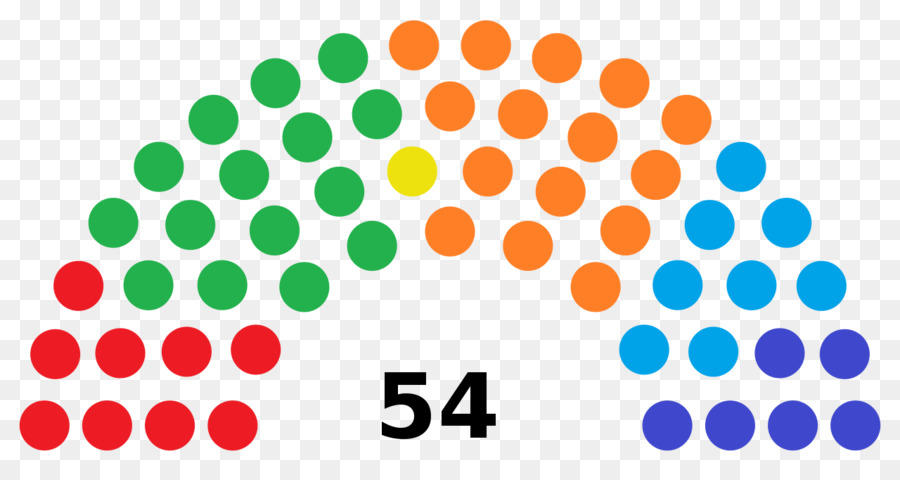 India Kgm Legislative อร้องต่อที่ประชุมในคีงการเลือกตั้ง 2014，Telangana Legislative อร้องต่อที่ประชุมในคี PNG