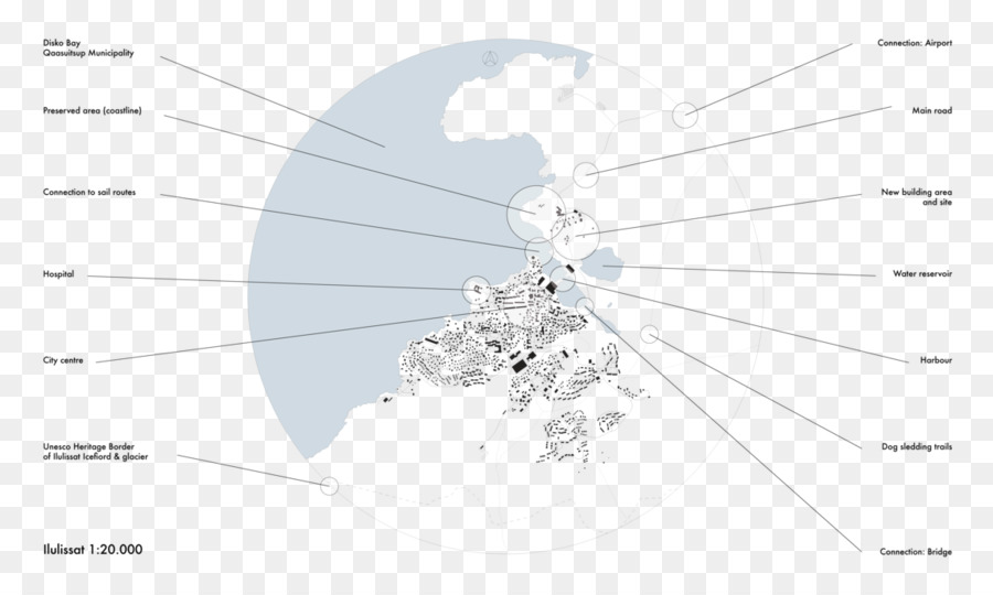 เส้น，เทคโนโลยี PNG