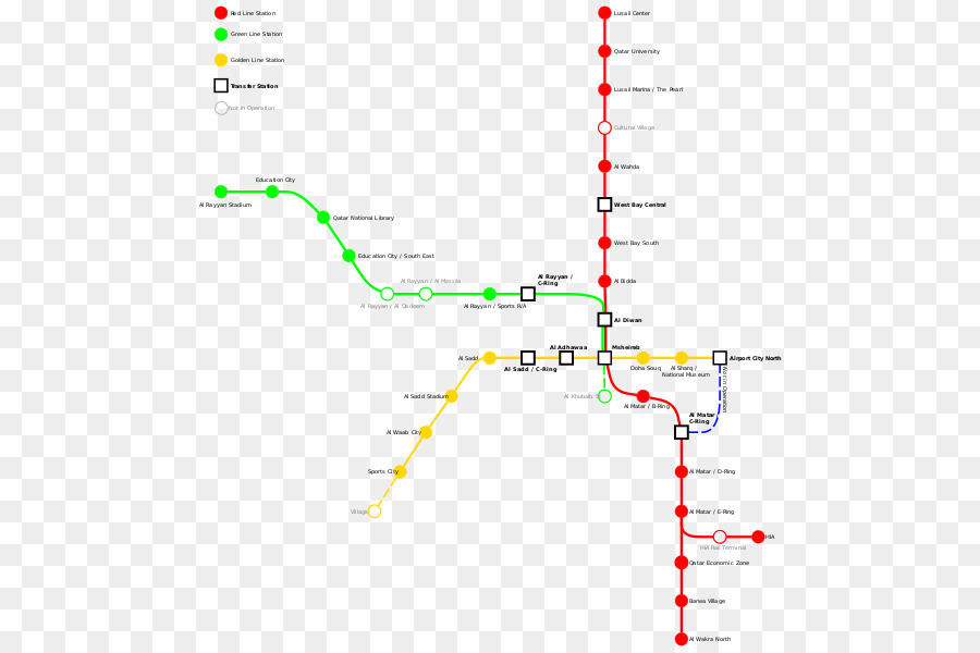 แผนที่รถไฟใต้ดิน，รถไฟใต้ดิน PNG