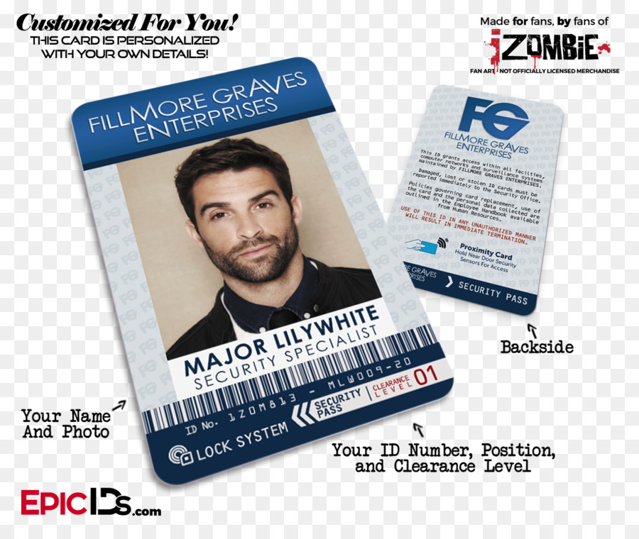 Izombie，ด็อกเตอ Ravi Chakrabarti PNG