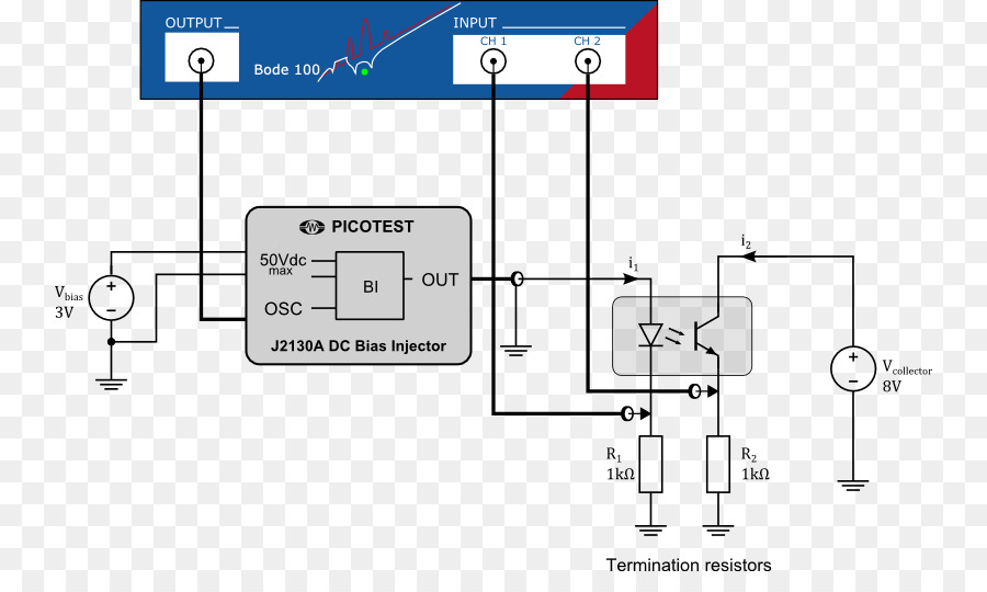 วงจรอิเล็กทรอนิกส์，เพราะไฟฟ้าลัดวงจ Impedance PNG